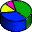 MindFusion.Charting for ASP.NET 3.4 - ASP.NET-Diagrammkomponenten. MindFusion.Charting for ASP.NET 3.4 32x32 pixels icon