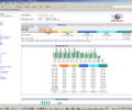 AWStats Screenshot 0