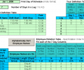 Rotating Shift Schedules for Your People Screenshot 0