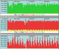 Bandwidth Monitor Screenshot 0