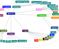 MetaTree Component (for Delphi 5,6,7) Screenshot 0