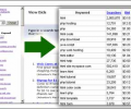 Keyword Market Value Analyzer Screenshot 0