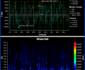 PlotLab VCL Screenshot 0