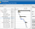 AnyChart Flash Gantt Component Screenshot 0