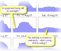 Energy Lens - Energy Management Software Screenshot 0