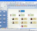 Edraw Organizational Chart Screenshot 0