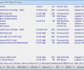 System Information Viewer (SIV) Screenshot 4