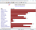 Reportizer Viewer Screenshot 0