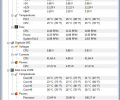 HWMonitor Screenshot 0