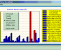 Process Meter Screenshot 0