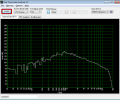 Real Time Audio Analyzer & Oscilloscope Screenshot 0