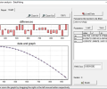 Nonlinear analysis - DataFitting Screenshot 0
