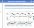 Nihuo Web Log Analyzer for Linux Screenshot 0