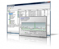 IPSentry Network Monitoring Software Screenshot 0