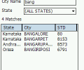 ShaPlus STD info (for Window mobile) Screenshot 0