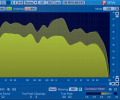 Voxengo SPAN Screenshot 0