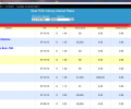 Savings Rate Tracker Screenshot 0