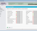 Endpoint Protector Basic Screenshot 0