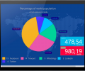 TeeChart Java for Android Screenshot 0