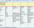 Spartan Multi Clipboard Standard Screenshot 0