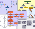 MindFusion.Diagramming for JavaScript Screenshot 0