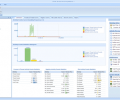 Scout Process Activity Monitor Screenshot 0