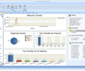 Unicorn Network Threat Analyzer Screenshot 0