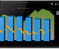 TeeChart NET for Xamarin.Android Screenshot 0