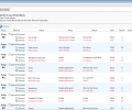 Tune Sweeper iTunes Duplicate remover Screenshot 4