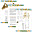 Chicken Coop Plans 1.0 Chicken Coop Plans 1.0 32x32 pixels icon